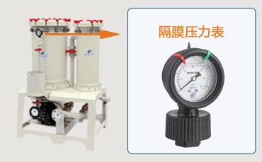 活性炭電鍍過濾機