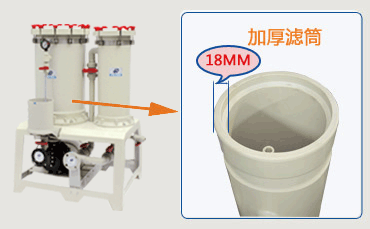 活性炭電鍍過濾機