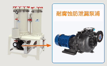 活性炭電鍍過濾機